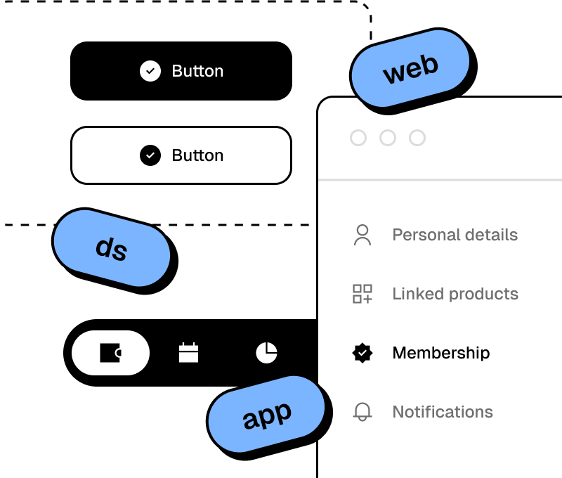 Clean and consistent UI icons in mobile apps, websites, and design systems – interface mockups with labeled sections
